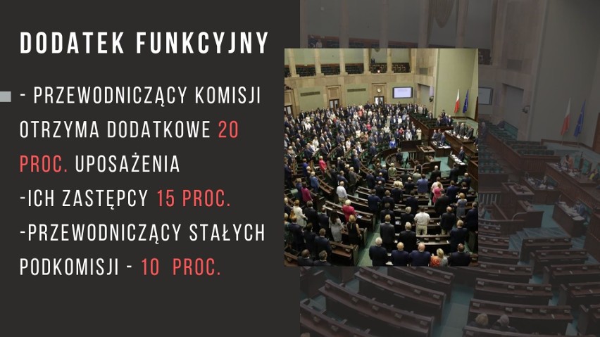 Dodatek funkcyjny...