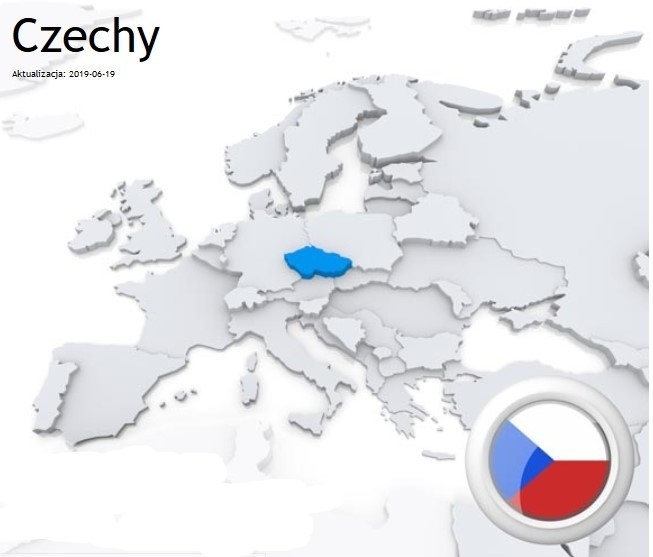 Ceny najpopularniejszych paliw w Czechach:...