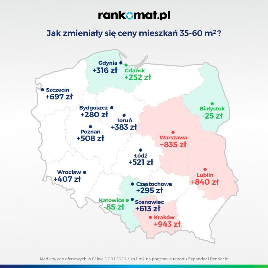 Tak podrożały mieszkania w Bydgoszczy i Toruniu. Pandemia nie zatrzymała wzrostu cen