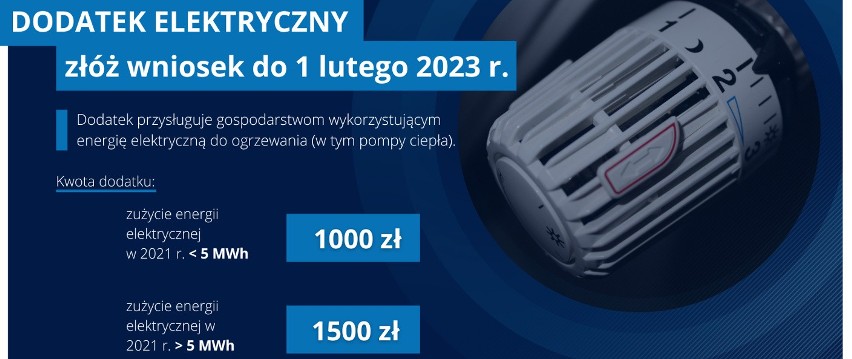 1 000 zł albo 1500 zł dodatku elektrycznego dla gospodarstw domowych. Kto może wnioskować o to wsparcie?