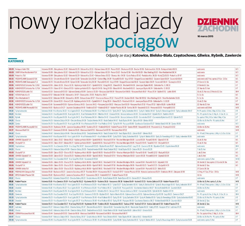 Nowy rozkład jazdy pociągów 2015