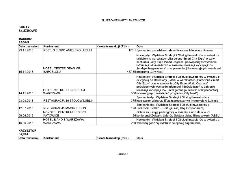 Wyciągi z kart służbowych lubelskich urzędników. Sprawdź za to płacili 