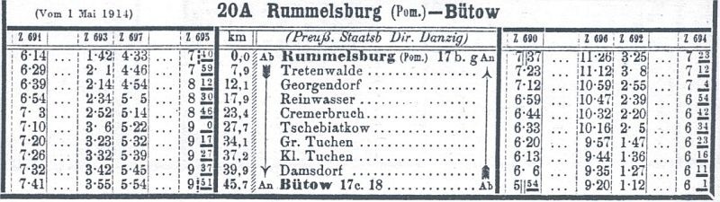 Rozkład jazdy Miastko - Bytów z 1914 roku