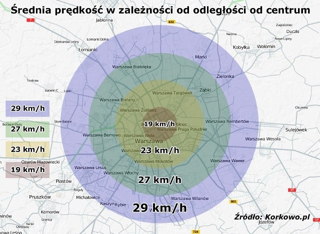 Srednia prędkość od centrum, Fot: Korkowo.pl