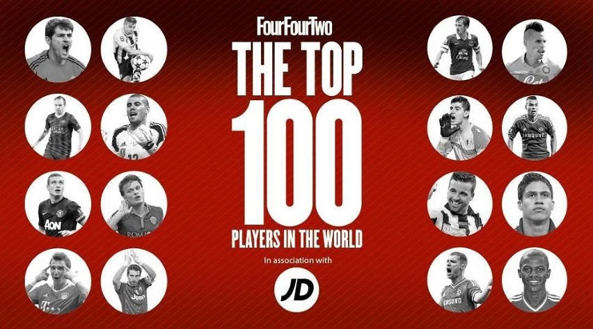 Lista 100 najlepszych piłkarzy świata