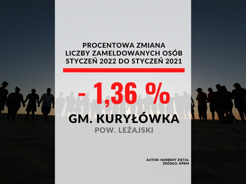 25. miejsce - gmina Kuryłówka w pow. leżajskim...