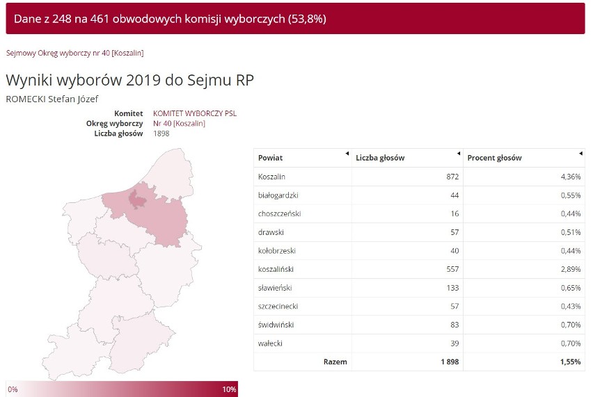 Wybory parlamentarne 2019. Wyniki wyborów w okręgu 40 - Koszalin. Sprawdź cząstkowe wyniki!