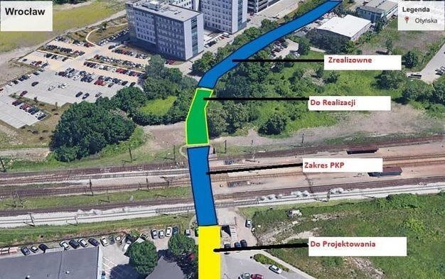Przejazd kolejowy pomiędzy Wrocławskim Parkiem Przemysłowym a Wrocławskim Parkiem Technologicznym to doskonały skrót dla kierowców jadących z centrum na Nowy Dwór