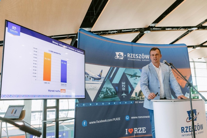 Nowy rekord na lotnisku Rzeszów - Jasionka! Lipcowa liczba pasażerów przebiła najwyższą dotąd z sierpnia 2019 roku