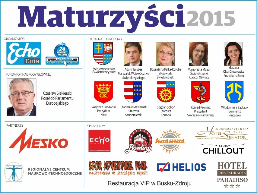 Wybieramy najsympatyczniejsze klasy maturalne w województwie, w Kielcach oraz w każdym z powiatów. Sprawdź rankingi i zagłosuj. Atrakcyjne nagrody czekają! 