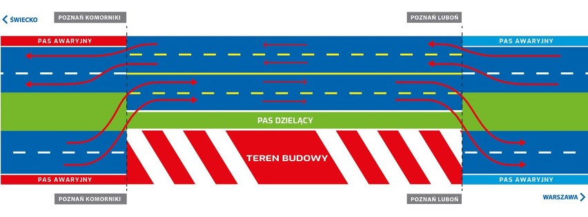 Autostrada Wielkopolska rozdaje kawę. To rekompensata za...