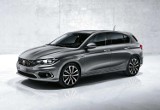 Genewa 2016. Fiat Tipo hatchback i kombi 