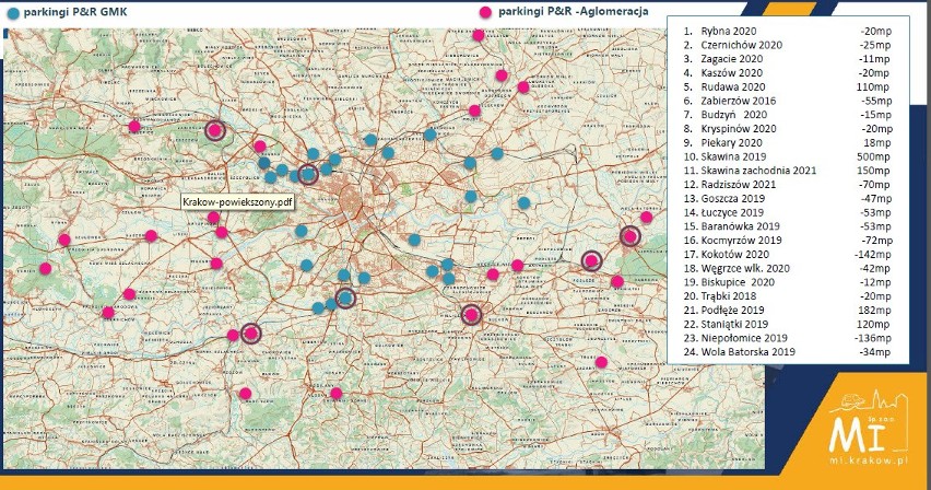 Kraków. Nowy plan budowy parkingów podziemnych i park&ride [ZOBACZ PREZENTACJĘ]