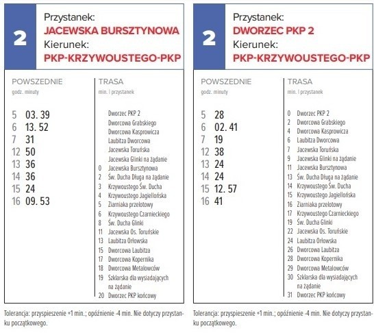 Oto nowy rozkład jazdy MPK Inowrocław dla linii numer:  3,...