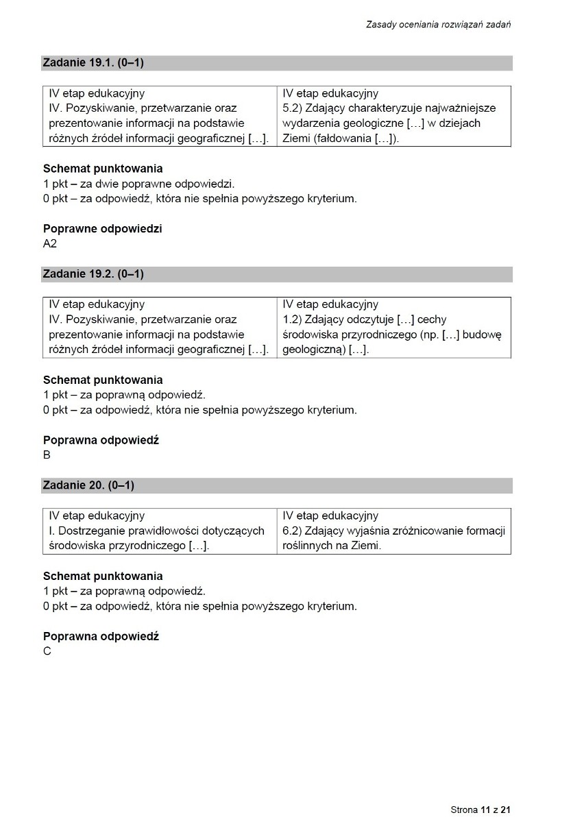 Próbna matura 2021: geografia poziom rozszerzony. ARKUSZ CKE + ODPOWIEDZI. Trudne zadania na egzaminie z geografii? 16.03.2021