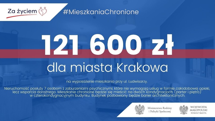 Blisko 1 mln złotych dla małopolskich gmin na zadania związane z tworzeniem mieszkań chronionych