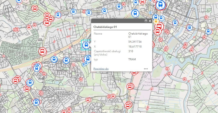 Gdańsk. Mapa dostępności pieszej do transportu publicznego. Na czym polega?