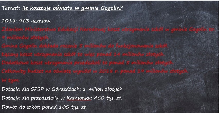 Reforma oświaty w praktyce w mieście Gogolin. 