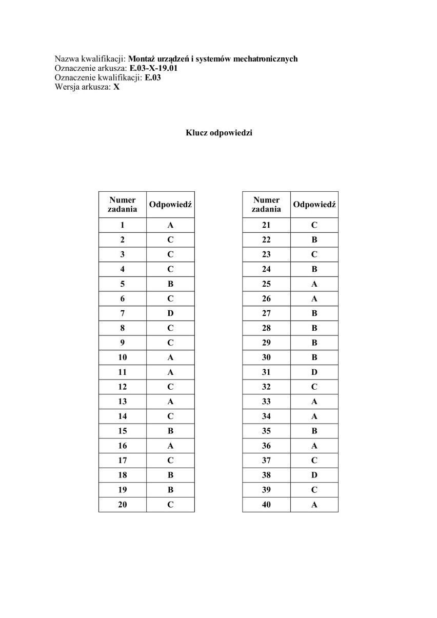 EGZAMIN ZAWODOWY 2019: Stara Formuła