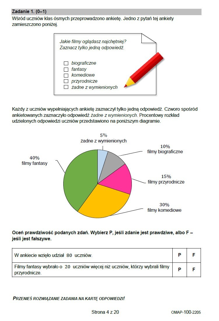 Kliknij i sprawdź ODPOWIEDZI do egzaminu z matematyki 2022...