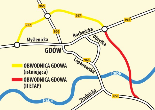 Obwodnica Gdowa będzie łącznikiem dróg wojewódzkich 966 i 967. Nowa trasa ma mieć w sumie 4,7 km