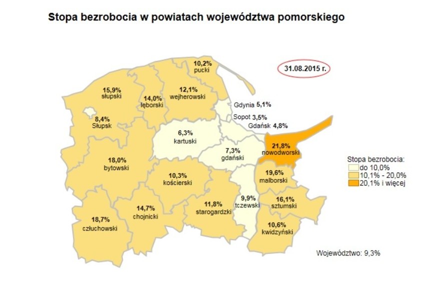 Bezrobocie na Pomorzu. Coraz więcej miejsc pracy i spadająca liczba bezrobotnych [MAPY, INFOGRAFIKI]