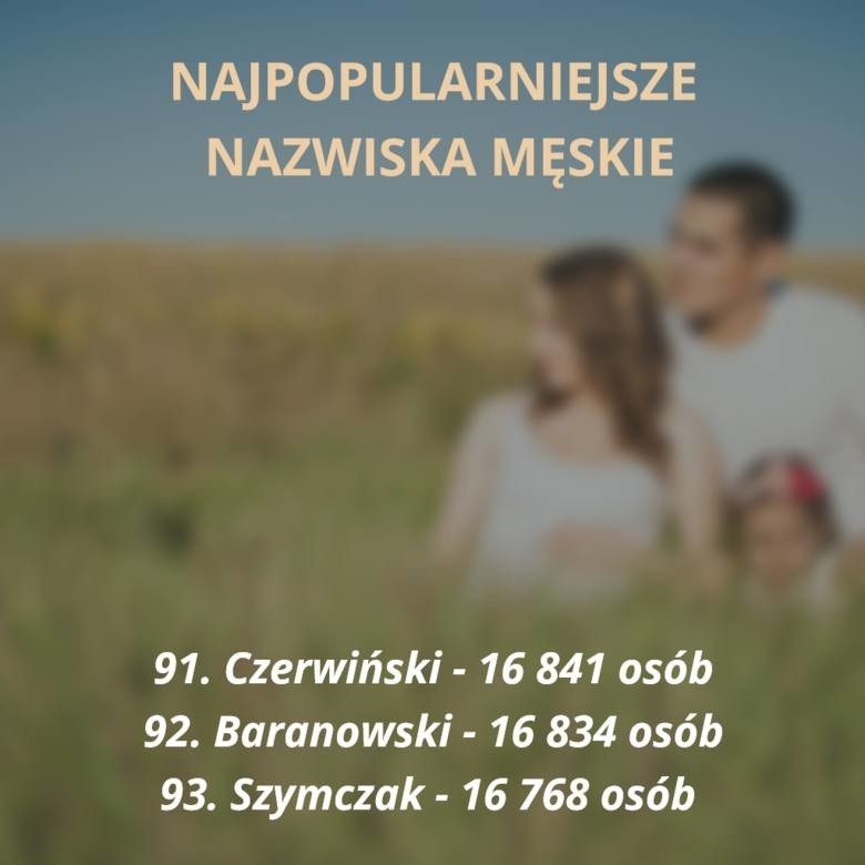 Oto sto najpopularniejszych nazwisk męskich w Polsce. Jesteś...