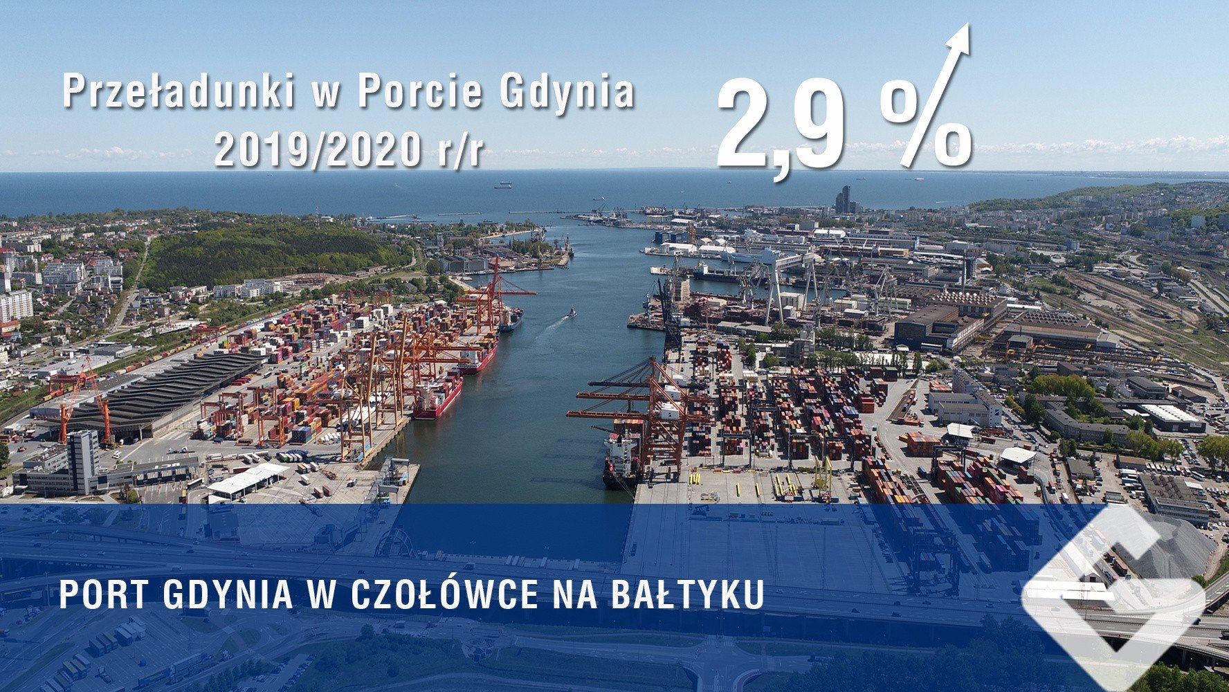 Port Gdynia Generatorem Rozwoju Gospodarczego Regionu I Kraju Dziennik Baltycki
