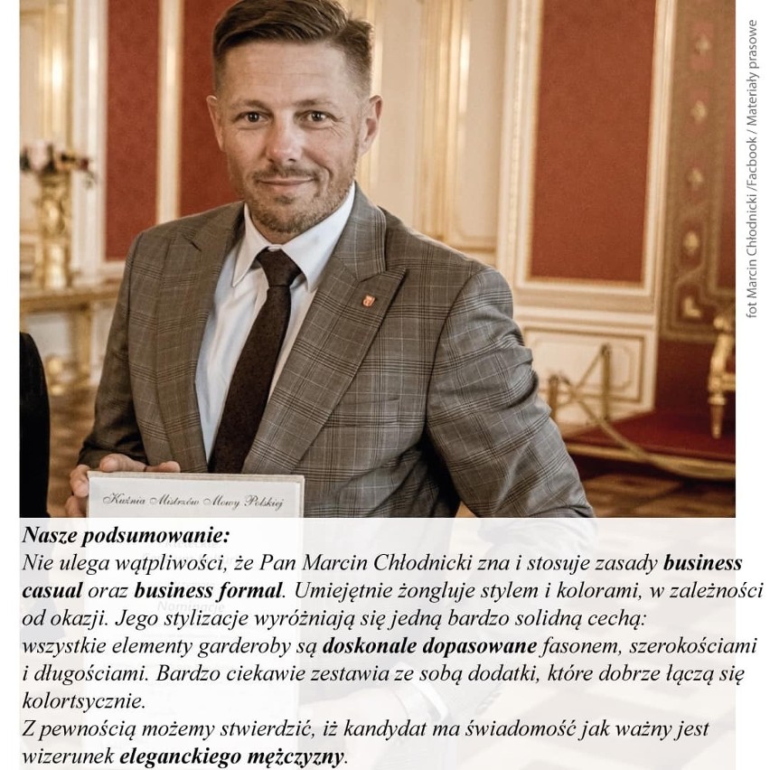 HOT or NOT? Styl kandydata na prezydenta Kielc, Marcina Chłodnickiego pod lupą ekspertów. Ocenimy wszystkich kandydatów