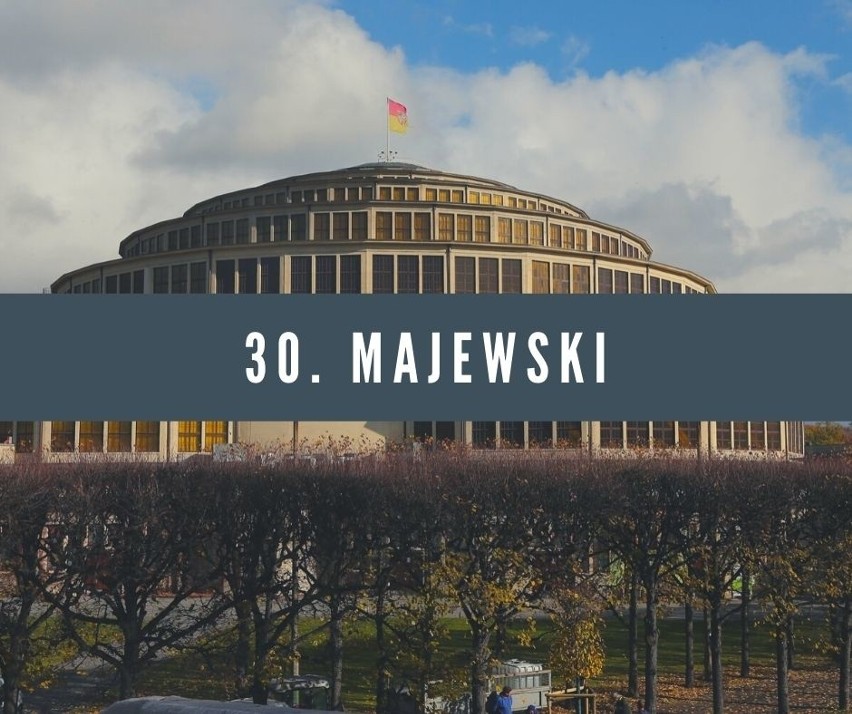 30 najpopularniejszych nazwisk we Wrocławiu. Zobaczcie ranking