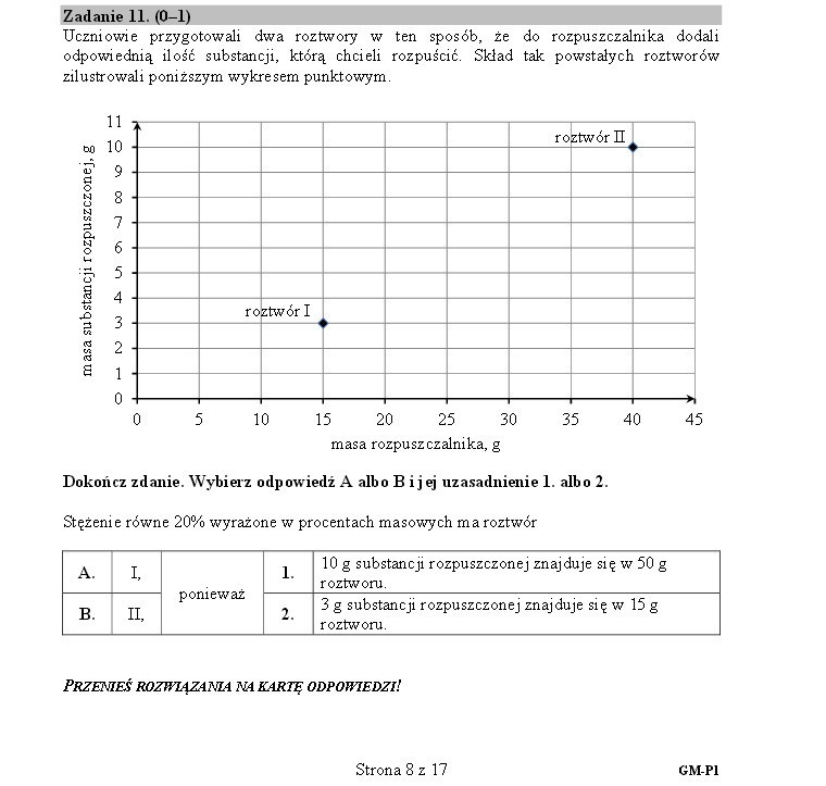 Egzamin gimnazjalny 2015 - przyroda - arkusz CKE -...