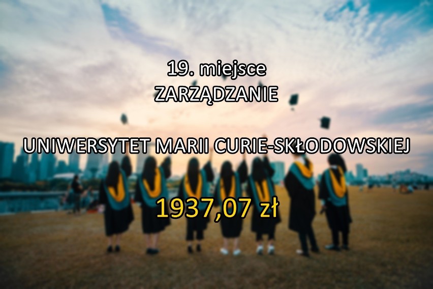 Po tych kierunkach będziesz mieć niskie zarobki! Oto najmniej opłacalne kierunki studiów w Lublinie. Zobacz najnowszy ranking [18.04]