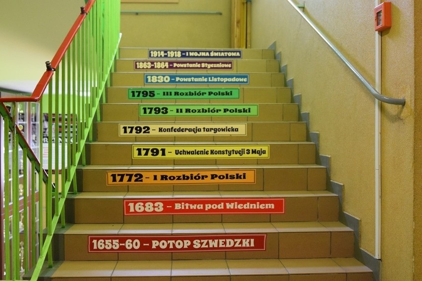 Na stopniach schodów szkół podstawowych w Inowrocławiu...