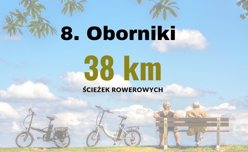 8. Oborniki...