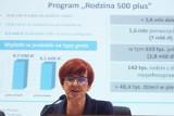 We wrześniu wiele rodzin dostanie ostatnie pieniądze z programu 500 plus