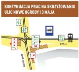 Uwaga! Więcej pasów drogowych od 3 grudnia 2022 w centrum Gdańska. Ma być łatwiej dla kierowców na skrzyżowaniu ul. 3 Maja i Nowe Ogrody
