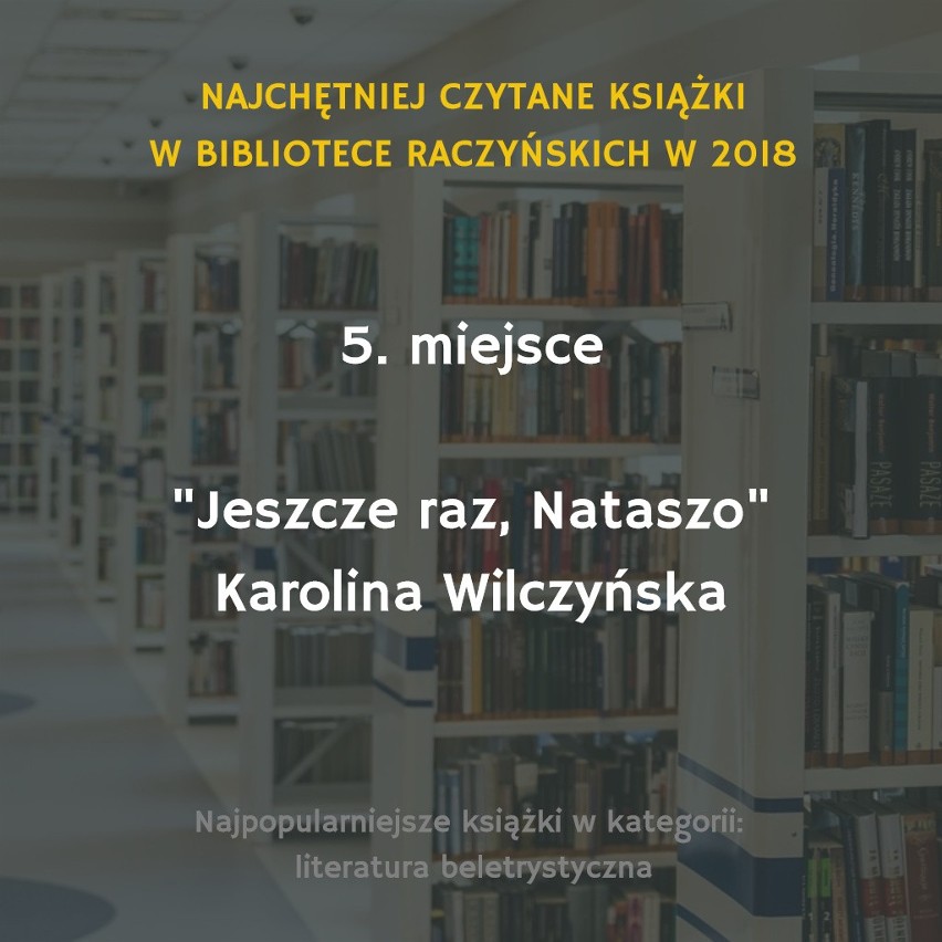 W 2018 roku z księgozbioru poznańskiej Biblioteki...