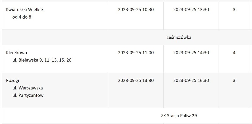 Przerwy w dostawie prądu w regionie. Ostrołęka i powiaty: ostrołęcki, ostrowski, makowski i przasnyski, 25-29.09.2023
