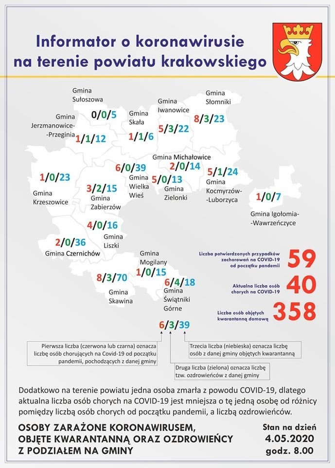 Powiat krakowski. Nowe przypadki z potwierdzonym koronawrusem