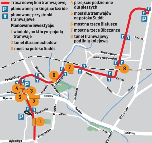 Trasa nowej linii tramwajowej