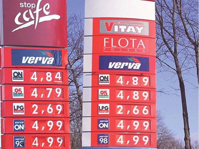 Aktualne ceny paliw w Koszalinie i Kołobrzegu.