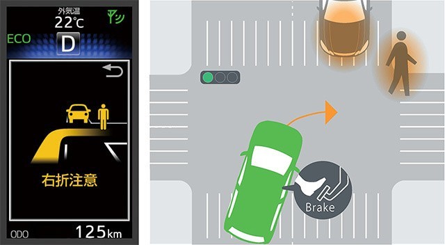 Podczas targów motoryzacyjnych w Tokio na wystawie Smart Mobility City 2015 Toyota zaprezentuje dwa systemy wchodzące w skład projektu „Inteligentny Transport”. Pierwszy z nich – interaktywny pakiet układów bezpieczeństwa czynnego ITS Connect, Toyota wprowadziła już w październiku. Drugi z nich, Ha:mo, znajduje się obecnie w fazie testów / Fot. Toyota
