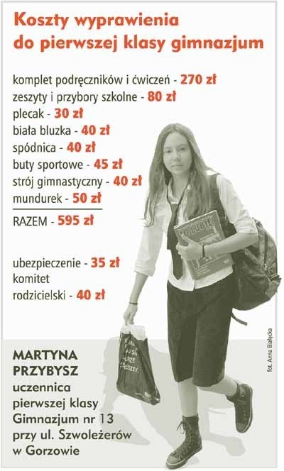 Marta Przybysz, uczennica pierwszej klasy Gimnazjum nr 13 w Gorzowie
