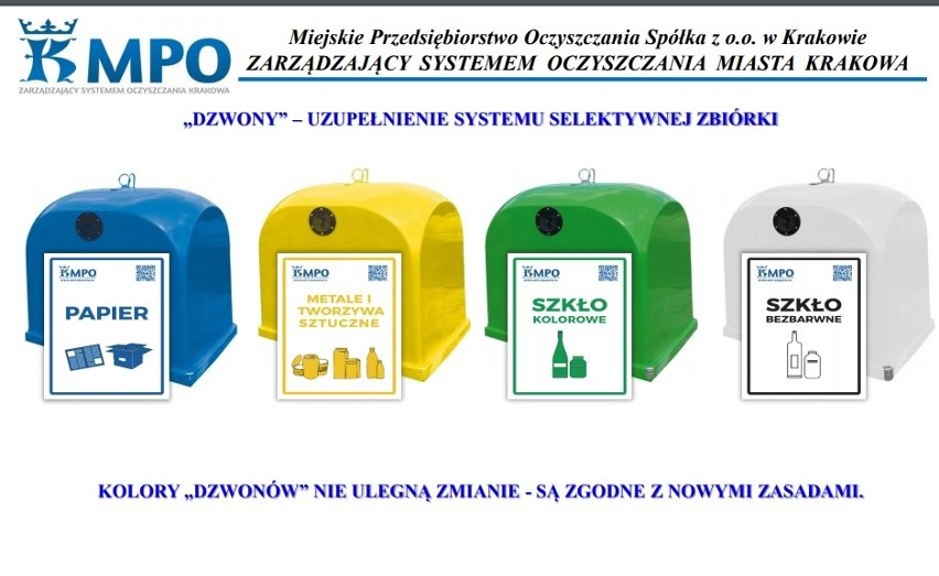 Kraków. Od 1 kwietnia nowe zasady zbiórki odpadów. Będzie więcej pojemników [PREZENTACJA]