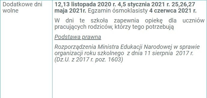 Szkoła Podstawowa w Dalikowie (powiat poddębicki) - dni...