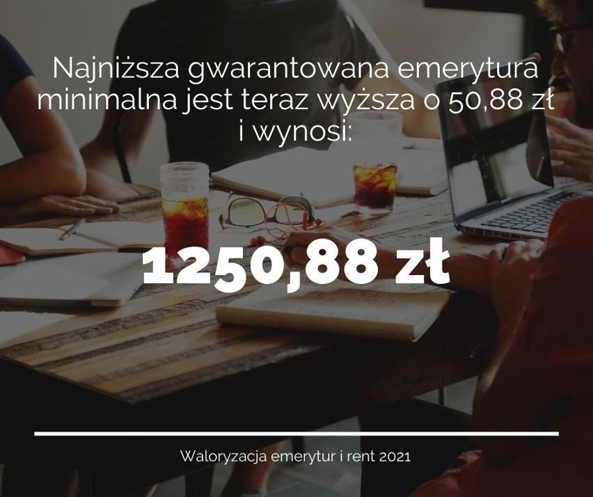 Waloryzacja emerytur i rent 2021. Zakład Ubezpieczeń...