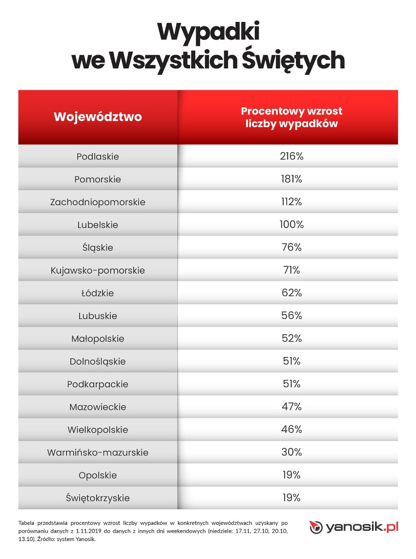 Tegoroczne obchody Wszystkich Świętych w związku z sytuacją...