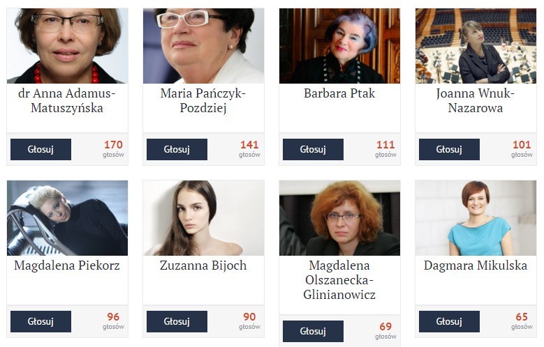 Plebiscyt na 50 wpływowych kobiet woj. śląskiego: te panie...