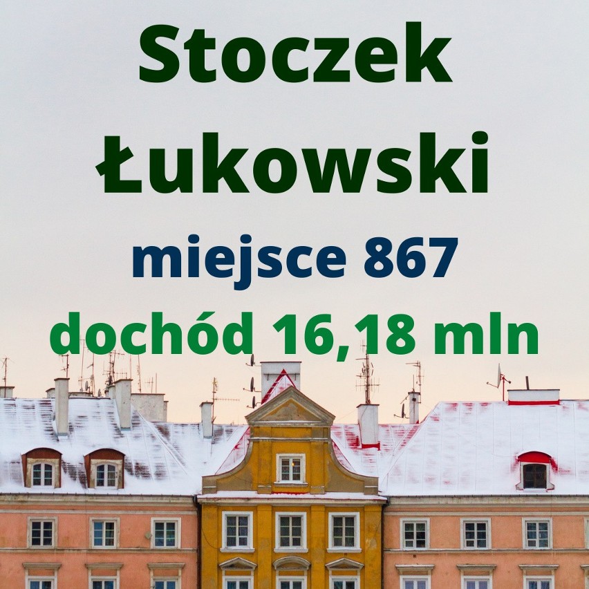 Te lubelskie miejscowości osiągnęły największy dochód w 2020 r. Ranking najbogatszych samorządów według „Forbes" [4.10]