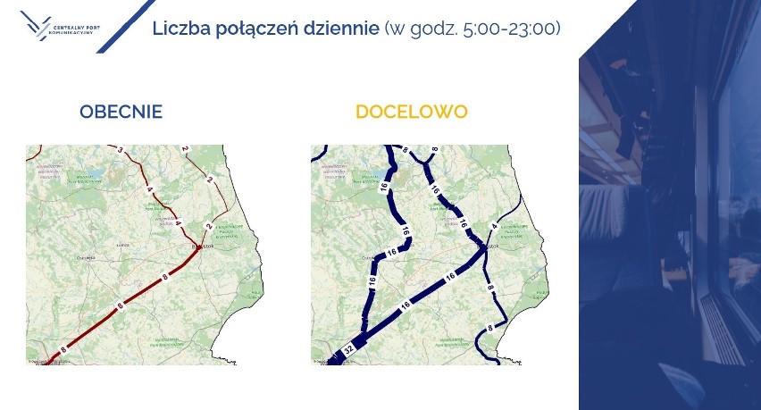 Rusza II etap konsultacji w sprawie powstania tzw. "szprychy" CPK nr 3: Ostrołęka-Łomża-Giżycko